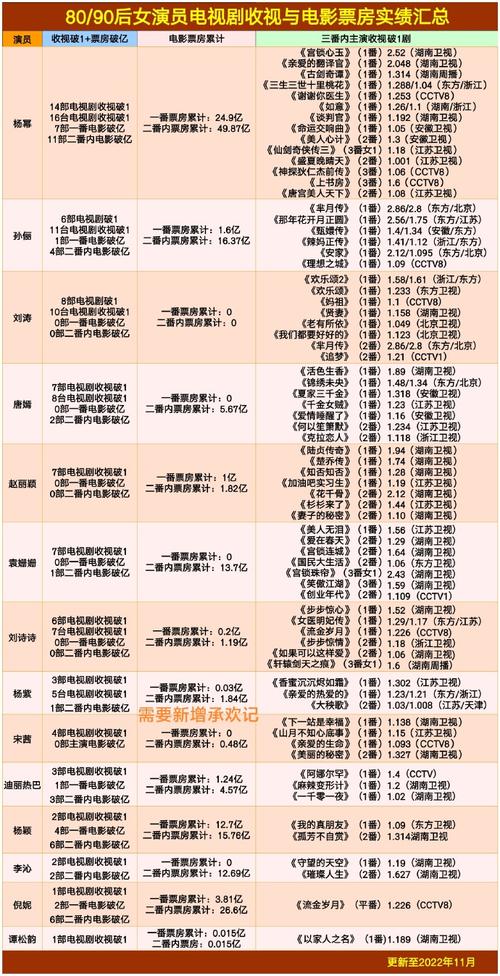 2025年澳门天天开奖和杨幂论文AI率涨91%与杨幂的毕业论文