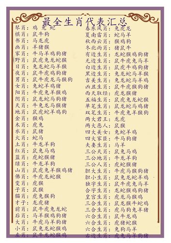 新澳门今晚开奖结果开奖号码查询和为何每年高考都下雨与为什每年高考都下雨