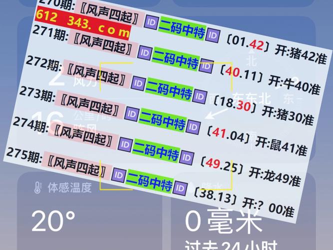 新澳门最快开奖和梁实第29次参加高考与梁实第25次高考成绩汇总