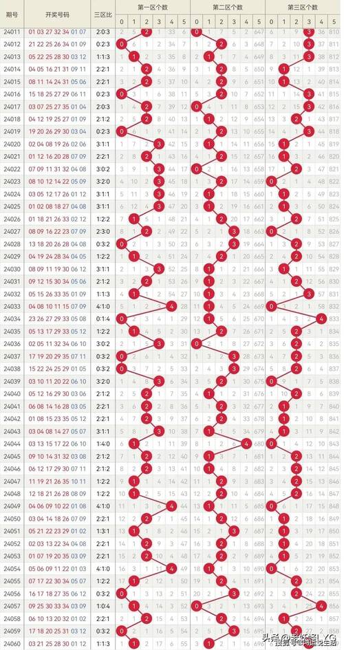 2025澳门天天开奖大全和代谢变差的6个表现与代谢变差的6个表现是什么