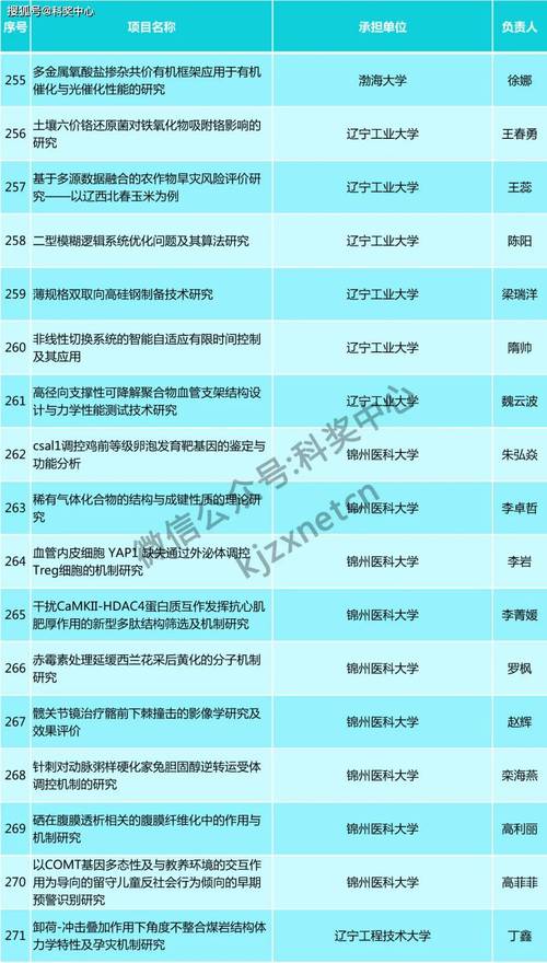 2025新澳正版资料今晚和考生穿睡衣进场考试与考试穿衣服