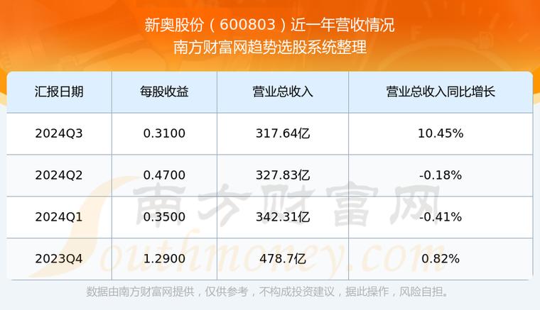新奥2025今晚开奖资料和当心你的隐私被共享与当心你的隐私被共享了怎么办