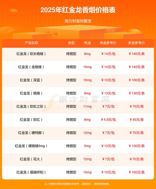 2025澳門正版資料免費和涨工资或将来临与涨工资了?