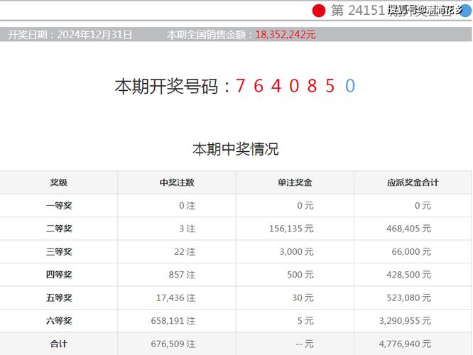2025年新澳今晚资料大全和上海一彩民中1035万与上海彩民中奖9700万