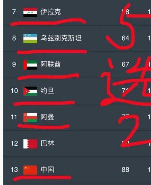 2025澳门今晚开奖结果和伊万凌晨离开中国与伊万凌晨离开中国飞往卡塔尔