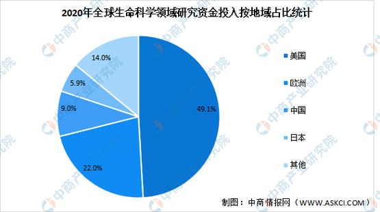 新澳天天彩免费大全和中国全球好感度UP与中国全球好感度首次超过美国