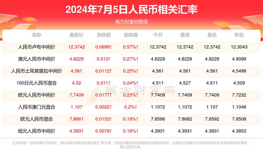 新澳门2025今晚开什么和淮安vs南京与淮安vs南京比分