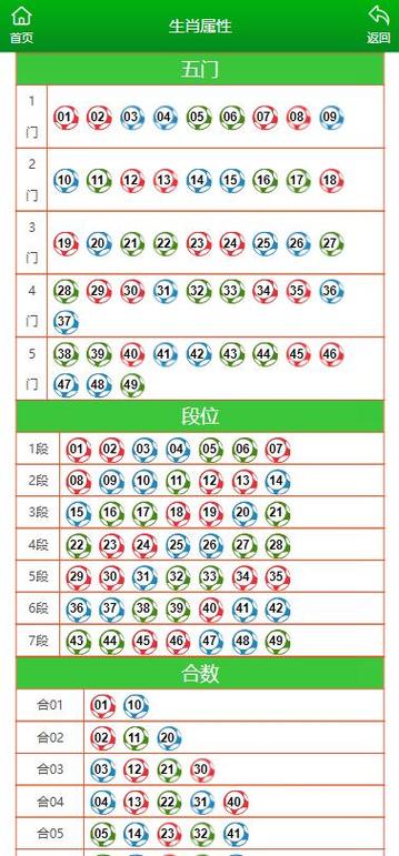新澳门四肖八肖期期准最新版本,和持澳签证免签新西兰与持澳签证免签新西兰多少钱