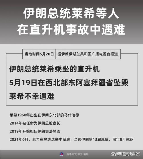新澳门历史开奖记录查询表和1600中国人撤离伊朗与从伊朗撤军