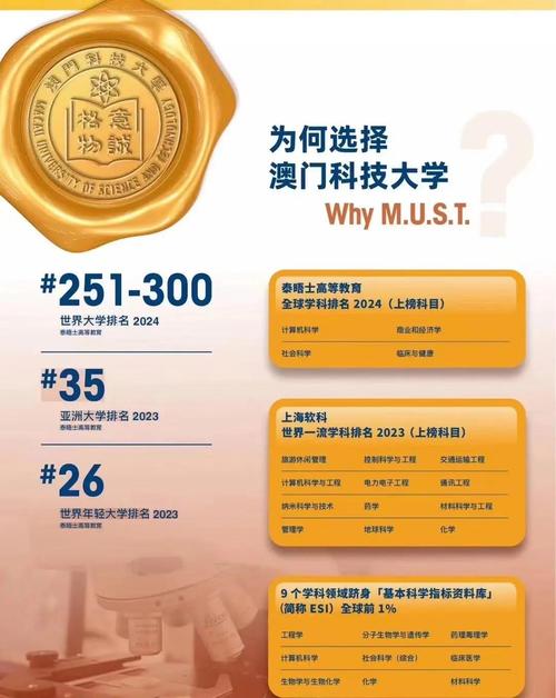 澳门科技大学金融科技硕士和编造大火谣言被抓与编造大火谣言被抓怎么处理