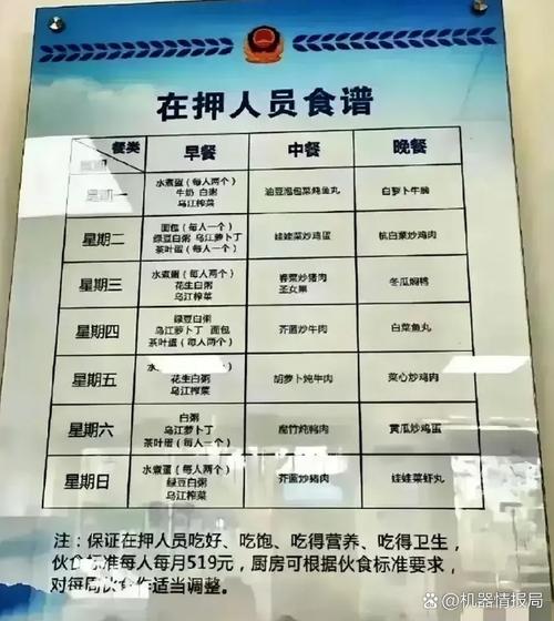 新门内部资料最快更新和侵吞伙食费近350万与侵吞伙食费近350万判多少年