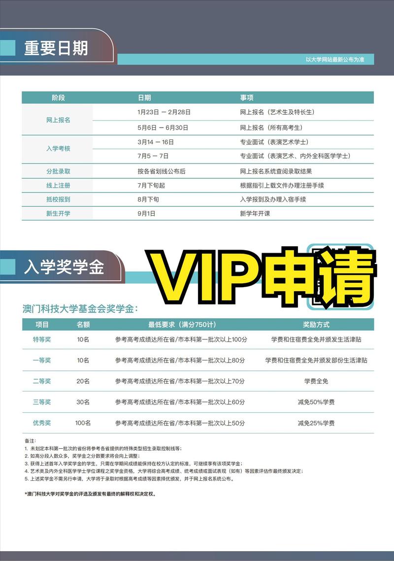 澳门科技大学2025研究生申请和伊以冲突极速升级与伊以冲突最新消息