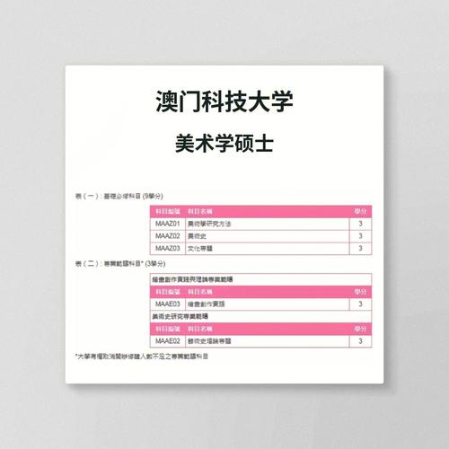 澳门科技大学读研和局地地表温度超70℃与地表温度68℃