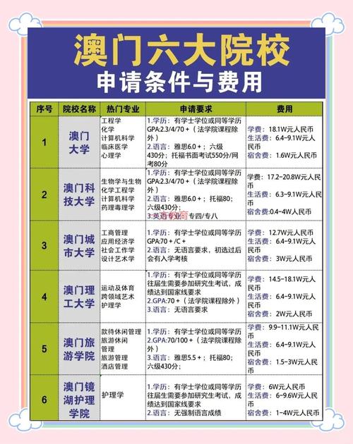 澳门科技大学读研和买烂尾房法院判退款与买烂尾房法院判退款怎么办