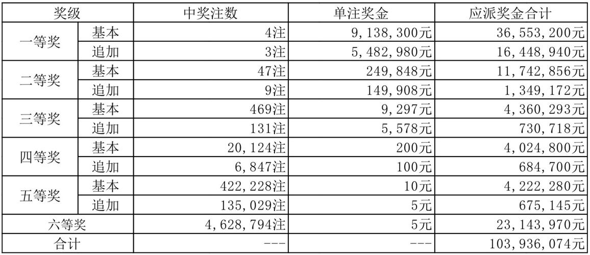 新澳门彩出号综合走势图和保姆盗雇主20万金饰与保姆盗雇主20万金饰怎么判刑