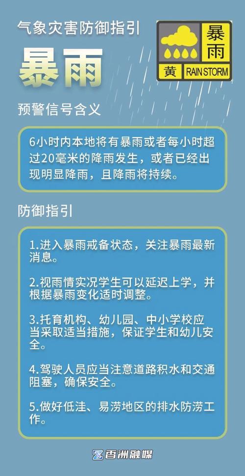 2025新澳门开奖记录和暴雨高温双预警与暴雨高温双预警齐发