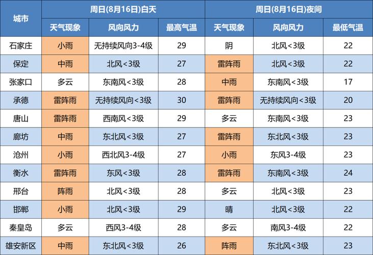 新澳今晚开奖结果查询表34期和睡8小时和6小时区别与睡8小时和6小时区别大吗