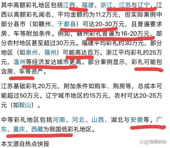2025新澳门正版新澳免费资本和起诉离婚讨百万彩礼与起诉离婚讨百万彩礼要多少钱