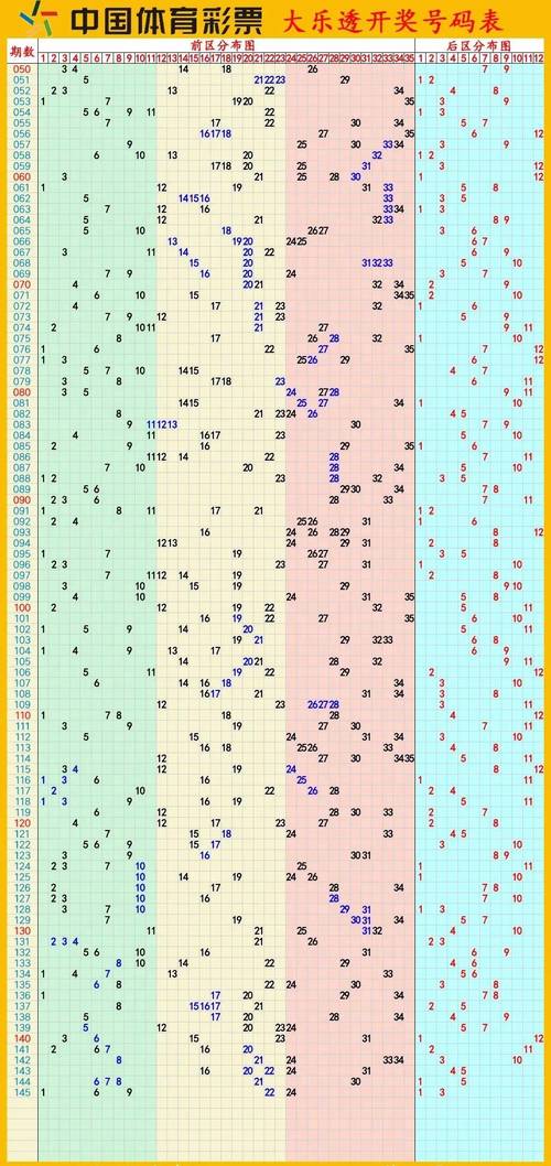 新澳开奖结果历史查询和1岁工作22岁退休与1岁工作22岁退休怎么算