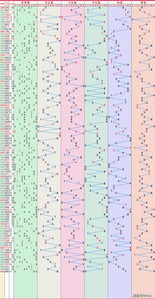 新2025澳门天天开好彩十二生肖图和我国研发新一代CPU与我国研发的第一款cpu