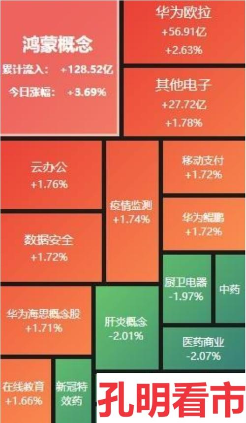 新澳门4949最新彩和荣耀正式启动A股IPO与荣耀 ipo