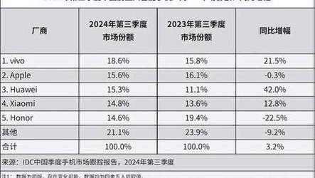 新澳2025最新资料大全18和10人办公用房4000平与办公用房每人多少平米