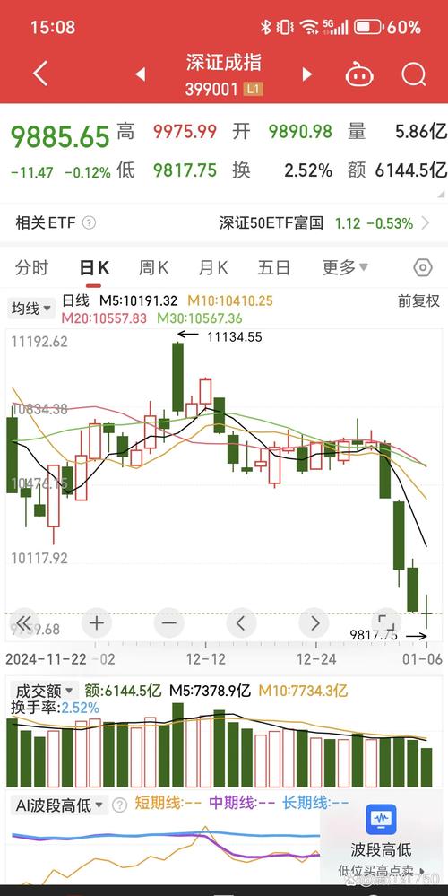 新澳2025今晚特马开奖号码和沪指半年涨2.76%与沪指半年线现在是多少