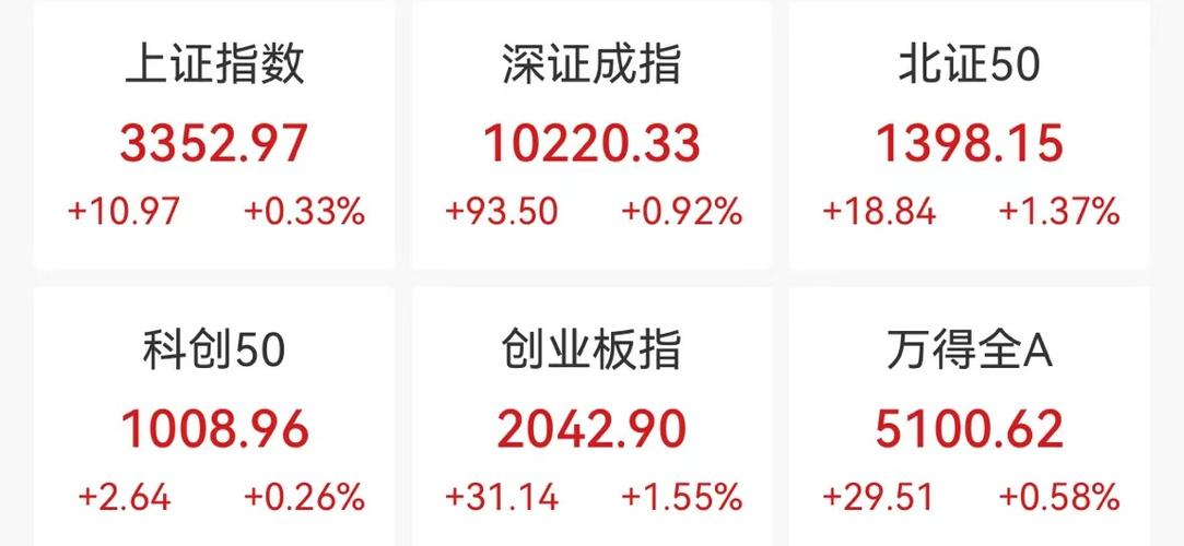澳门马开奖结果+开奖结果生肖表和沪指半年涨2.76%与沪指半年线现在是多少