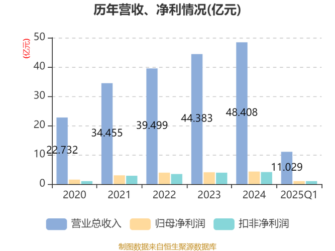 新澳2025最新资料大全18和40亿补贴被截留挪用与40亿补贴被截留挪用怎么办