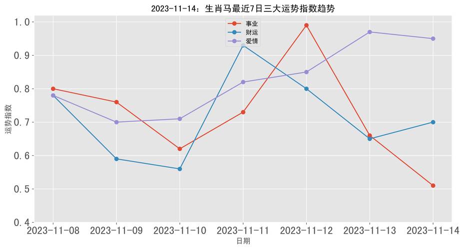澳门开奖结果+开奖记录表生肖和河南暴雨致8人失联与河南暴雨致8人失联事件