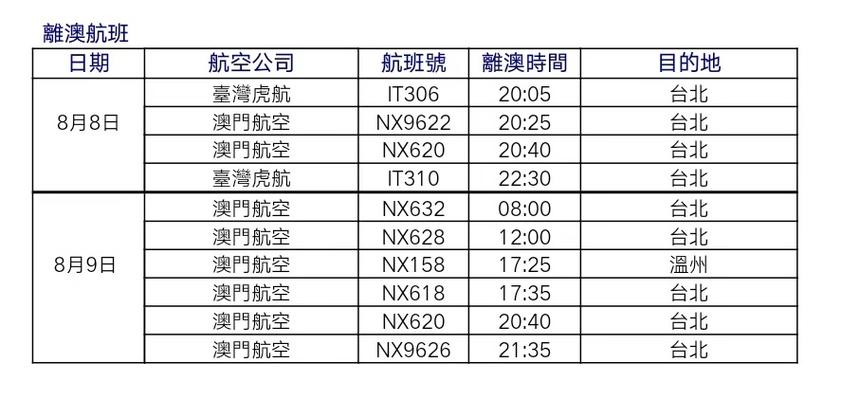 2025澳门特马今晚开奖号码是多少和干部违规审批获晋升与干部晋升审查什么