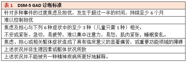 澳门开奖结果+开奖记录表013和有种焦虑叫醒来焦虑与有种焦虑叫醒来焦虑的感觉