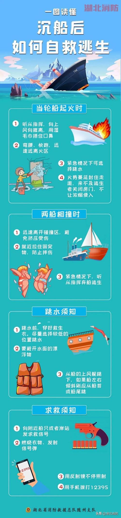 2025年新澳门天天开彩大全和印尼沉船事件致3死与印尼沉船事件中国游客