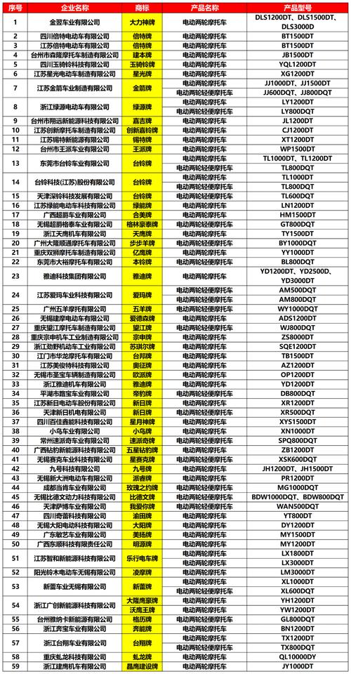 2025澳门特马开奖结果和15位电话号码将启用与15位的电话号码