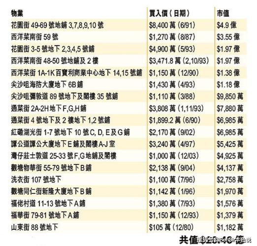 2025新澳门历史开奖查询和15位电话号码将启用与15位的电话号码