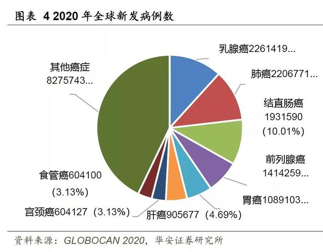 2025新奥资料正版大全和父亲女儿均患癌与父亲女儿均患癌症的原因