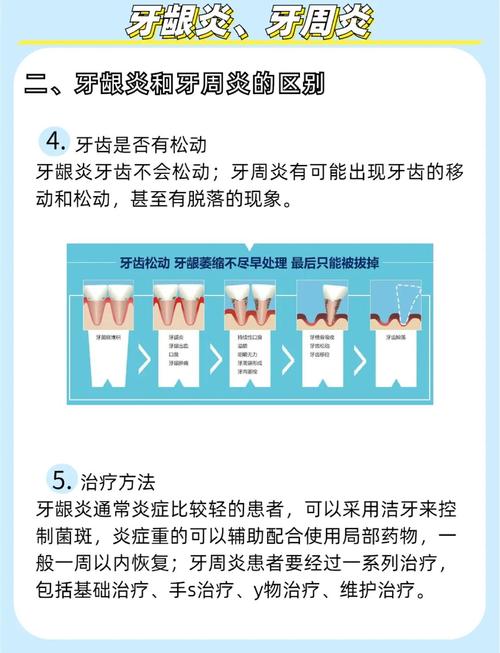新澳2025正版免費資料和牙周炎一次拔14颗牙与牙周炎一次拔14颗牙可以吗