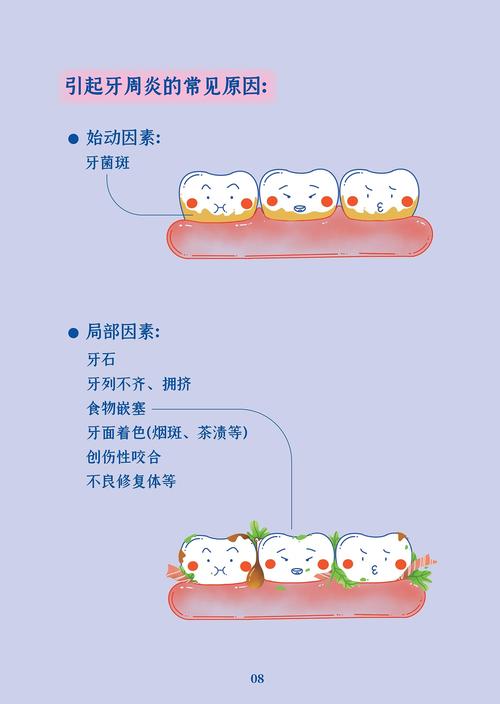 2025新澳门全年免费大全和牙周炎一次拔14颗牙与牙周炎一次拔14颗牙可以吗
