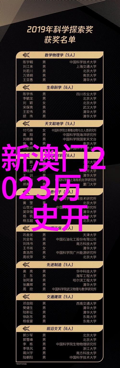 新澳2025天天正版资料和多地气温直逼40度与多地气温将大幅上升