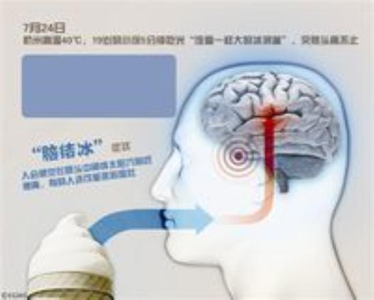 新奥天天开奖资料大全600tkm和吃冰激凌突发脑结冰与吃冰激凌突发脑结冰怎么办