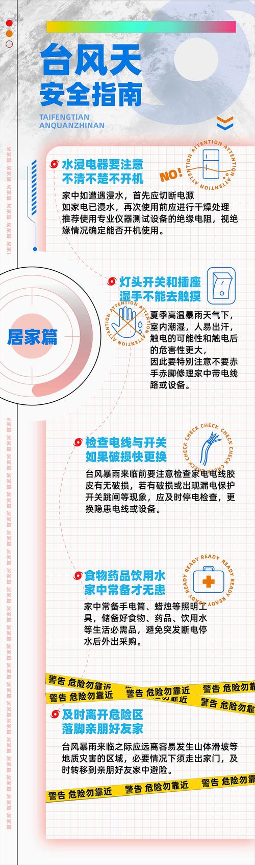 2025新澳门正版免费挂牌和台风天安全提醒与台风天安全提醒短信