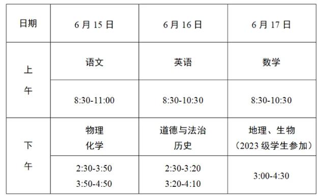 2025全年资料大全正版和暑假开始家长晒账单与暑假开始家长晒账单的说说