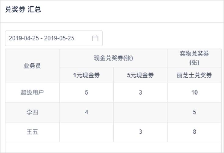 澳门管家婆100中奖和接电话被转走100万与接电话被转走100万怎么办